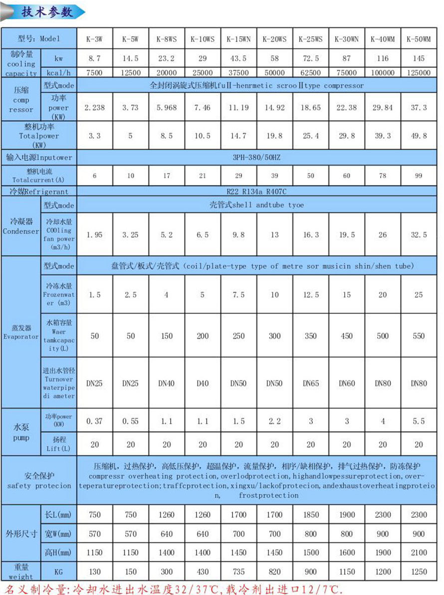 化工專用冷水機(jī) 化工冷水機(jī) 化工控溫設(shè)備