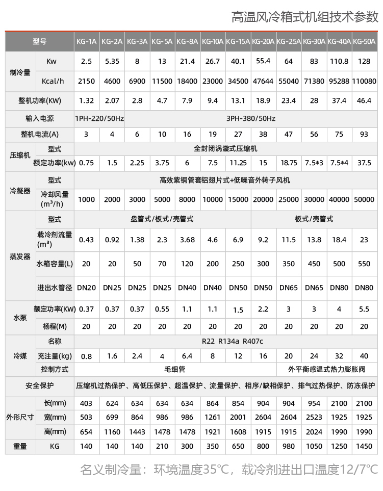 風(fēng)冷式制冷機(jī)組