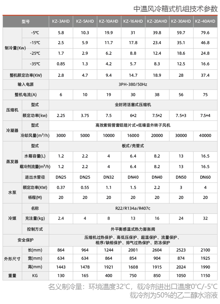 模具控溫冷水機